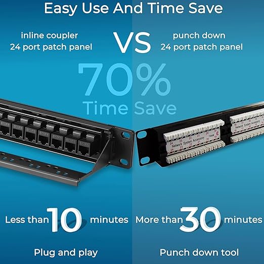 24 Port Keystone Jack Panel Blank Patch Panel 1U 19-Inch Rack Mount with Cable Management | Network RJ45 Ethernet Jack Panel for Cat6 Cat5e Structured Cabling System